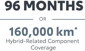 96 Months OR 160,000 km* - Hybrid-Related Component Coverage
